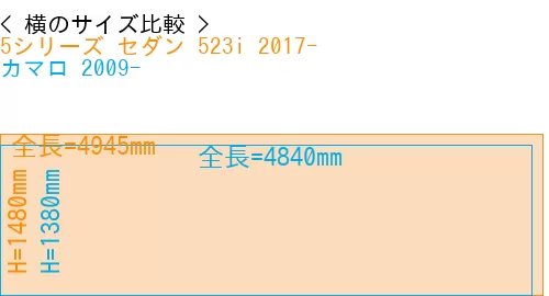 #5シリーズ セダン 523i 2017- + カマロ 2009-